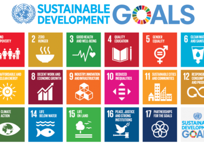 SDGs