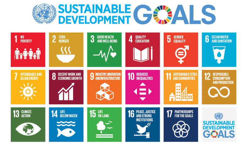 SDGs